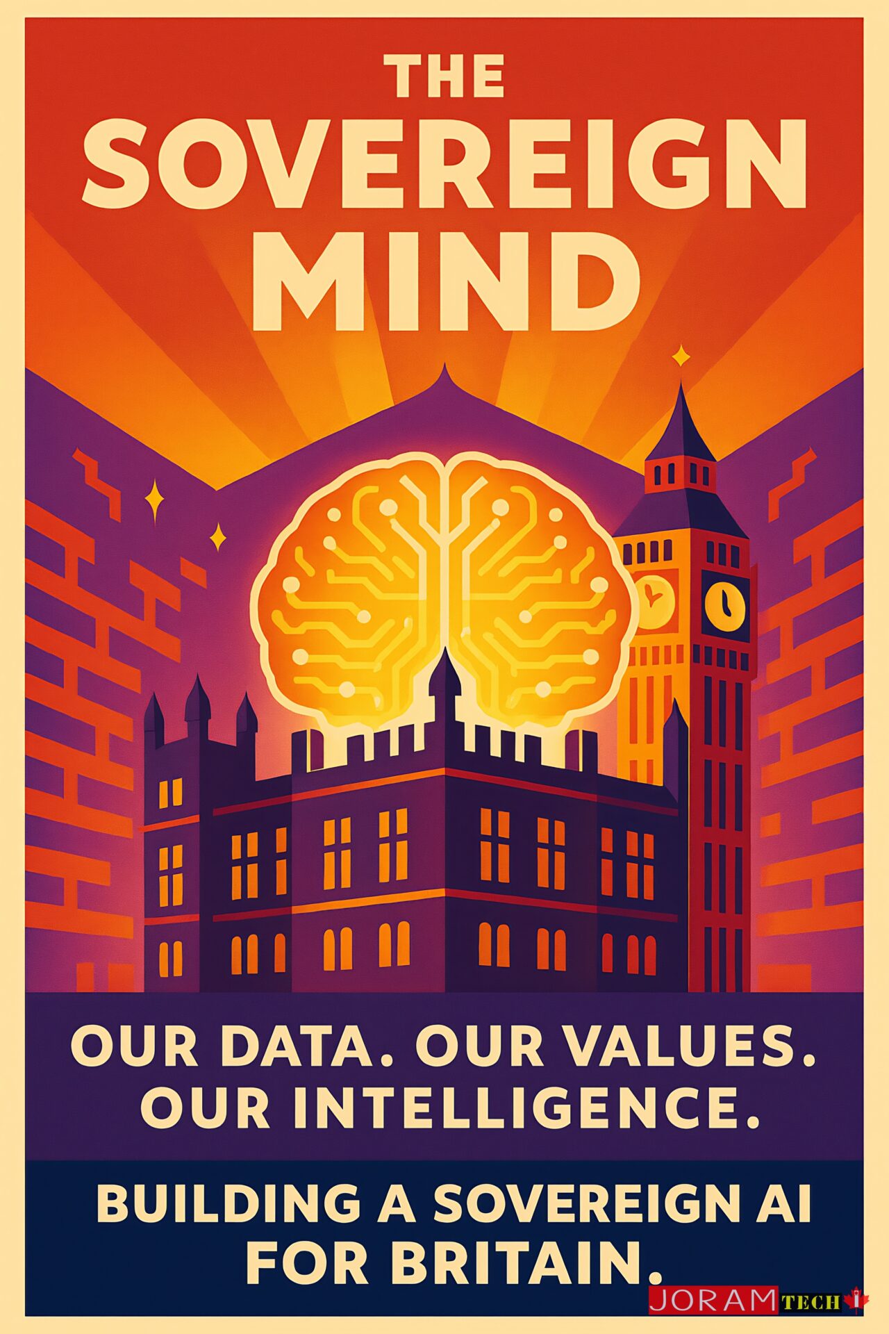 AI Architectural Breakthroughs AI Architectural Breakthroughs